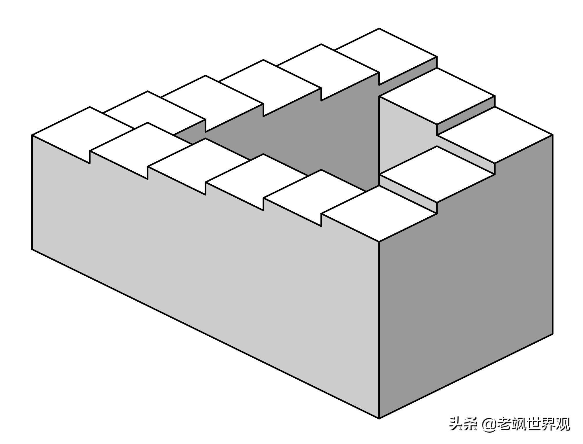 彭罗斯阶梯真实存在吗（彭罗斯阶梯原理难以置信）